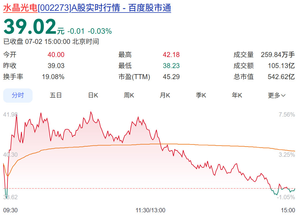 同一晚，102家A股公司提示风险，多只股票近期大涨 (http://www.kingbaby.com.cn/) wap 第2张
