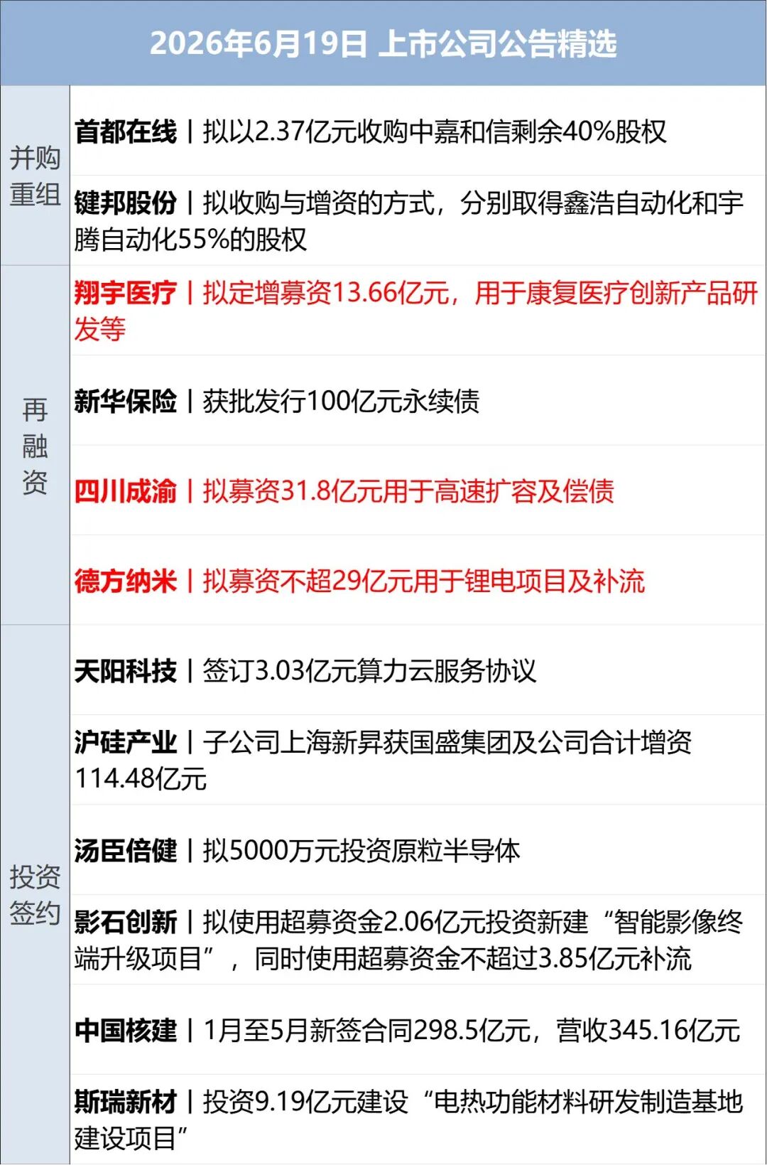 以军持续袭击黎巴嫩，伊朗推迟赴瑞士行程；特朗普表态，伊最高领袖发声；美股齐涨，英特尔涨超10%创新高；世界杯瑞士4-1波黑丨每经早参 (http://www.kingbaby.com.cn/) wap 第12张