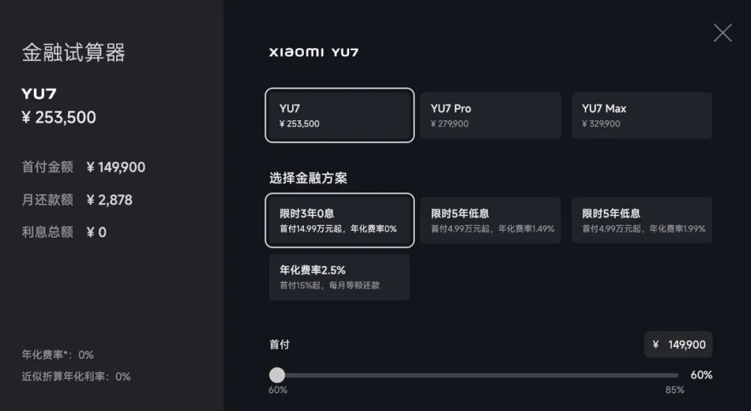 车企集体退出7年期低息车贷 (http://www.photoreceiver.com/) newsx 第1张