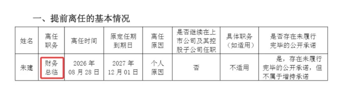 又有14家A股公司公告密集出现低级错误：“6月31日”“总监”写成“总临”，“星期一”写成“星期四” (http://www.kingbaby.com.cn/) wap 第3张
