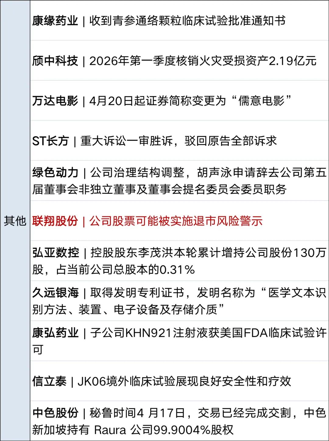 美军向一艘伊朗货船开火并控制，伊方称逼退美军；伊朗拒绝参加与美国的第二轮谈判；人形机器人半马冠军出炉丨每经早参 (http://www.hilij.com/) p 第10张