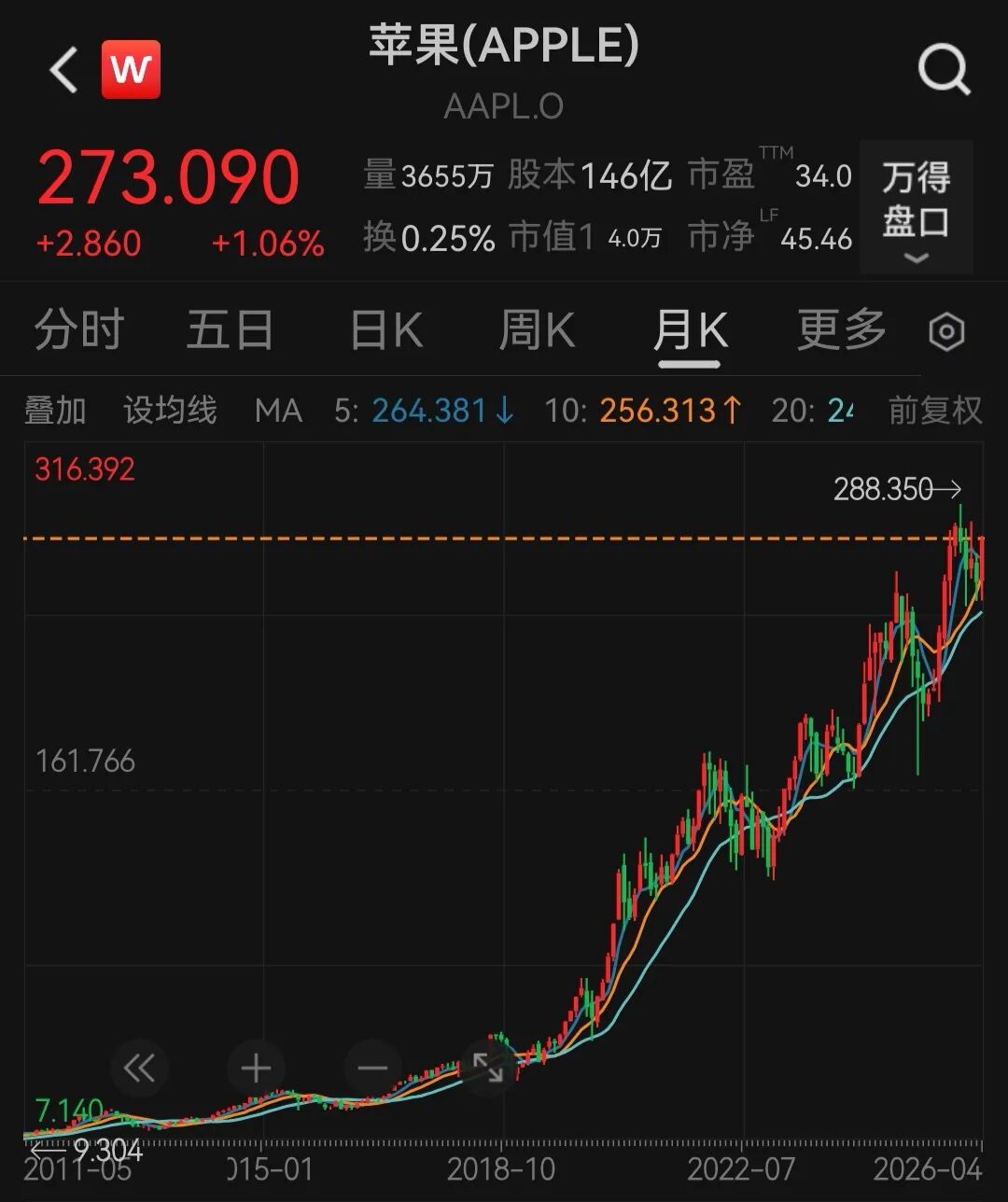 苹果公司宣布：特努斯将接替库克担任CEO (http://www.hilij.com/) p 第3张