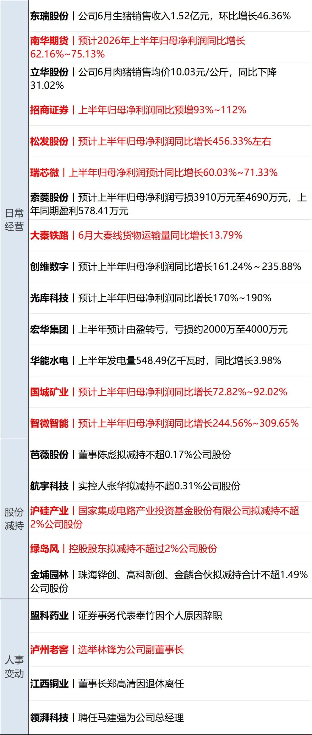 美军对伊朗发动强力打击，伊朗多地传出爆炸声；国际油价暴涨，美股齐跌；特朗普：格陵兰岛“应由美国控制”；阿根廷3-2埃及丨每经早参 (http://www.kingbaby.com.cn/) wap 第14张