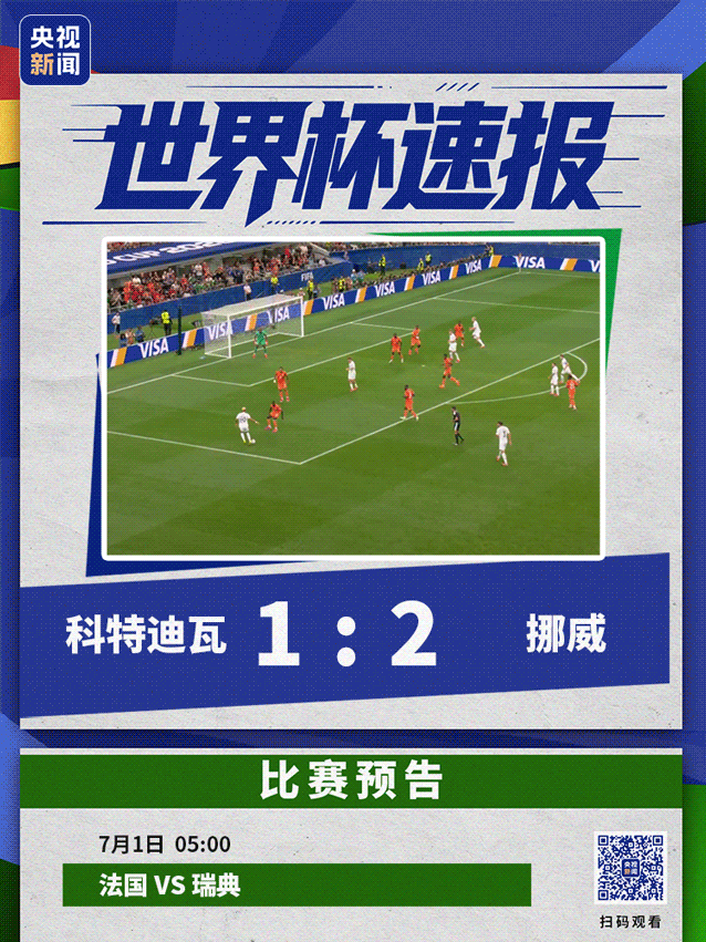 姆巴佩梅开二度，法国3-0瑞典！哈兰德绝杀，挪威晋级16强，将战巴西！为喂饱哈兰德，挪威队带了3个主厨赴美，进淘汰赛后球队紧急订购海鲜 (http://www.kingbaby.com.cn/) wap 第2张