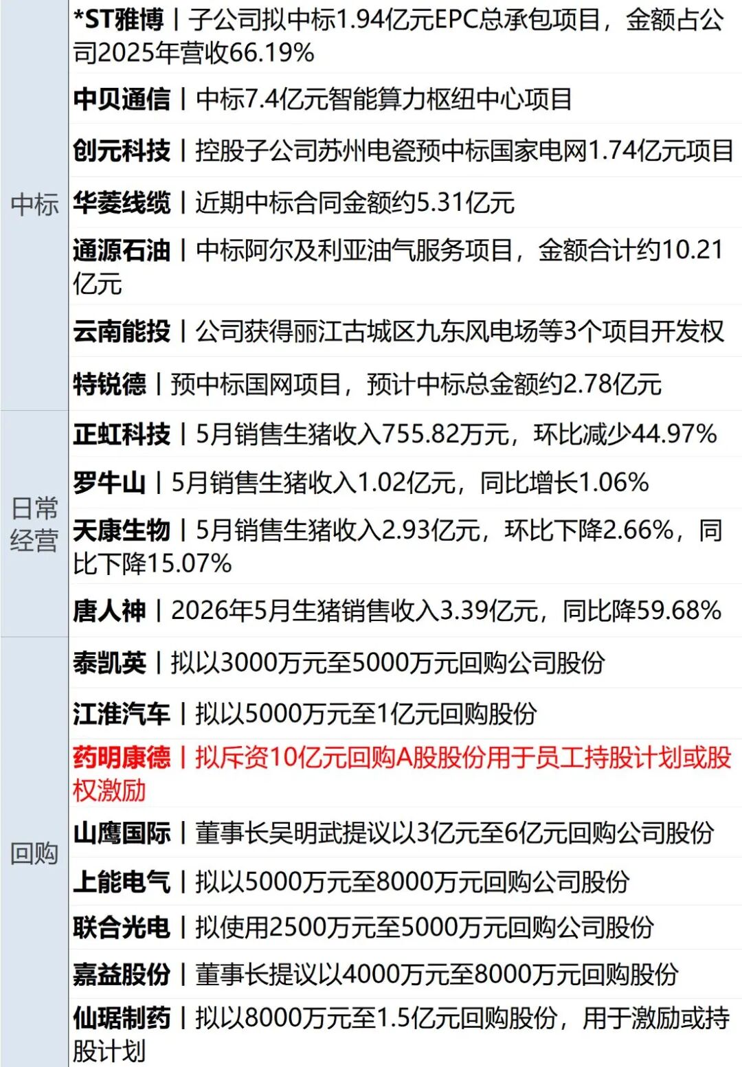 美军机被击落，特朗普下令：对伊朗发动打击；伊朗多地发生爆炸；美股震荡，金银油齐跌；滴滴率先接入微信AI生态丨每经早参 (http://www.kingbaby.com.cn/) wap 第13张
