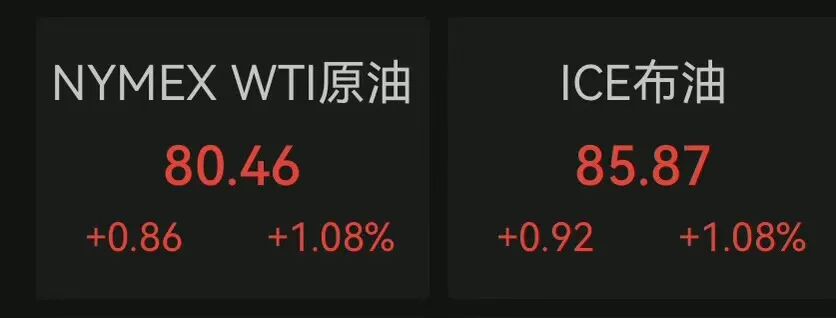 存储芯片带头，美股半导体板块全线跳水，美光市值跌破1万亿美元！黄金失守4000美元，中国金龙指数逆势飘红｜美股开盘 (http://www.kingbaby.com.cn/) wap 第9张