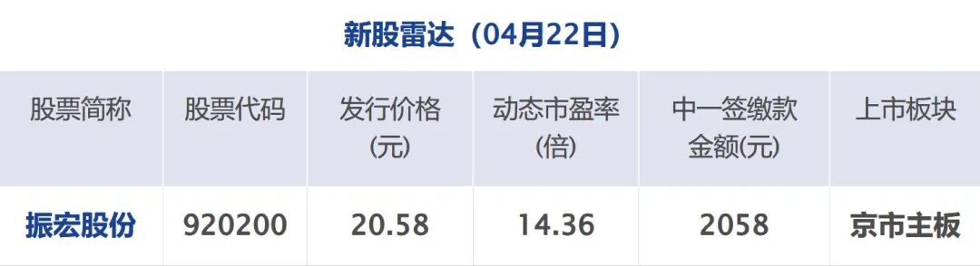 特朗普宣布延长停火期限，消息称伊朗不参加22日谈判；伊朗：并未请求延长停火，美国在为发动突袭争取时间；美股收跌，油价飙升丨每经早参 (http://www.kingbaby.com.cn/) 财经 第12张