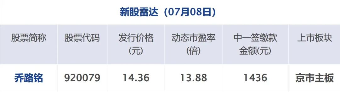 美军对伊朗发动强力打击，伊朗多地传出爆炸声；国际油价暴涨，美股齐跌；特朗普：格陵兰岛“应由美国控制”；阿根廷3-2埃及丨每经早参 (http://www.kingbaby.com.cn/) wap 第12张