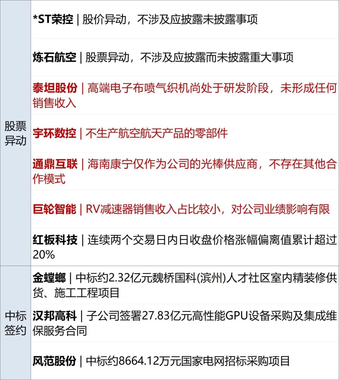 伊朗回应美国提出的结束战争方案，特朗普：完全不可接受；中美将在韩国举行经贸磋商；中国队逆转日本队再夺世乒赛女团冠军 (http://www.999law.cn/) caij 第8张