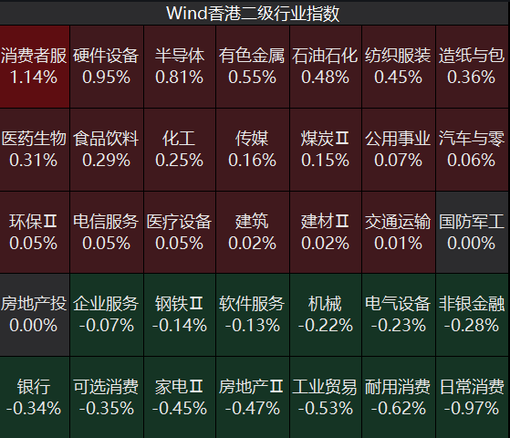 四大指数集体低开！医药商业、AI应用概念股走弱，油气、存储器、CPO概念股走强｜开盘播报 (http://www.kingbaby.com.cn/) wap 第3张