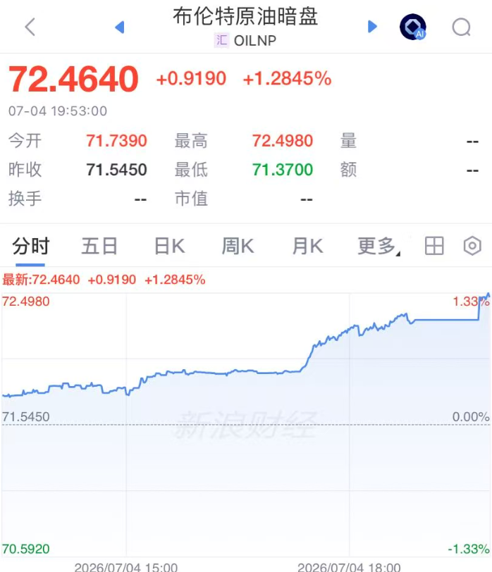 霍尔木兹海峡，突发！英法发表联合声明，伊朗警告，国际油价暗盘拉升 (http://www.kingbaby.com.cn/) wap 第1张