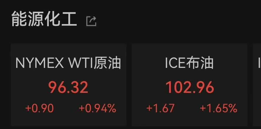 深夜，金银价突然直线拉升，中国金龙指数涨超1%！英伟达市值飙至5.3万亿美元，高通、英特尔、美光、AMD齐涨｜美股开盘 (http://www.pckjsb.cn/) caij 第8张