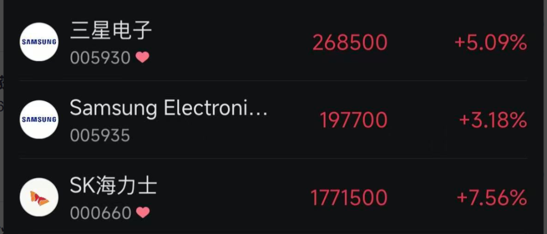 韩股大涨4%，SK海力士涨超7%，三星电子涨超5% (http://www.kingbaby.com.cn/) wap 第1张