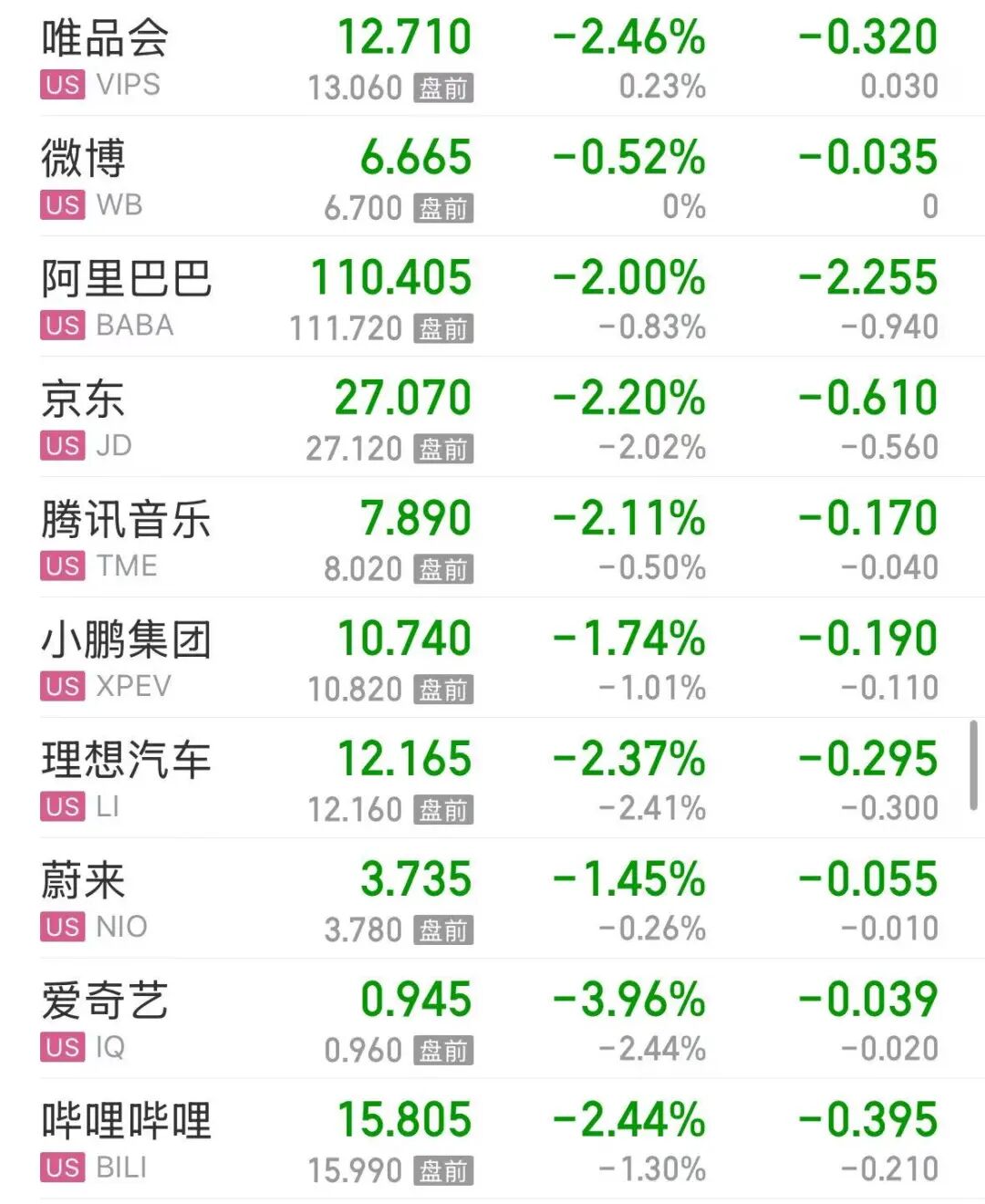 美股光通信、存储板块走强，迈威尔科技涨超6.5%，中概股走低，金银、原油上涨 | 美股开盘 (http://www.kingbaby.com.cn/) wap 第3张