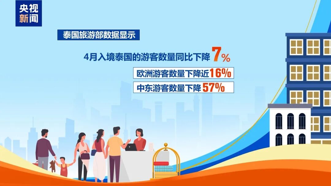 中东游客暴跌超五成！泰国、印尼、马来西亚瞄准中国游客 (http://www.kingbaby.com.cn/) wap 第3张