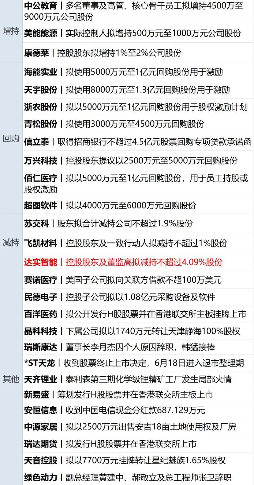 美军舰遭伊朗导弹无人机打击；伊朗多个目标遭袭，多地发生爆炸；美股大跳水，道指跌超950点，国际油价大涨，金价大跌丨每经早参 (http://www.kingbaby.com.cn/) wap 第13张
