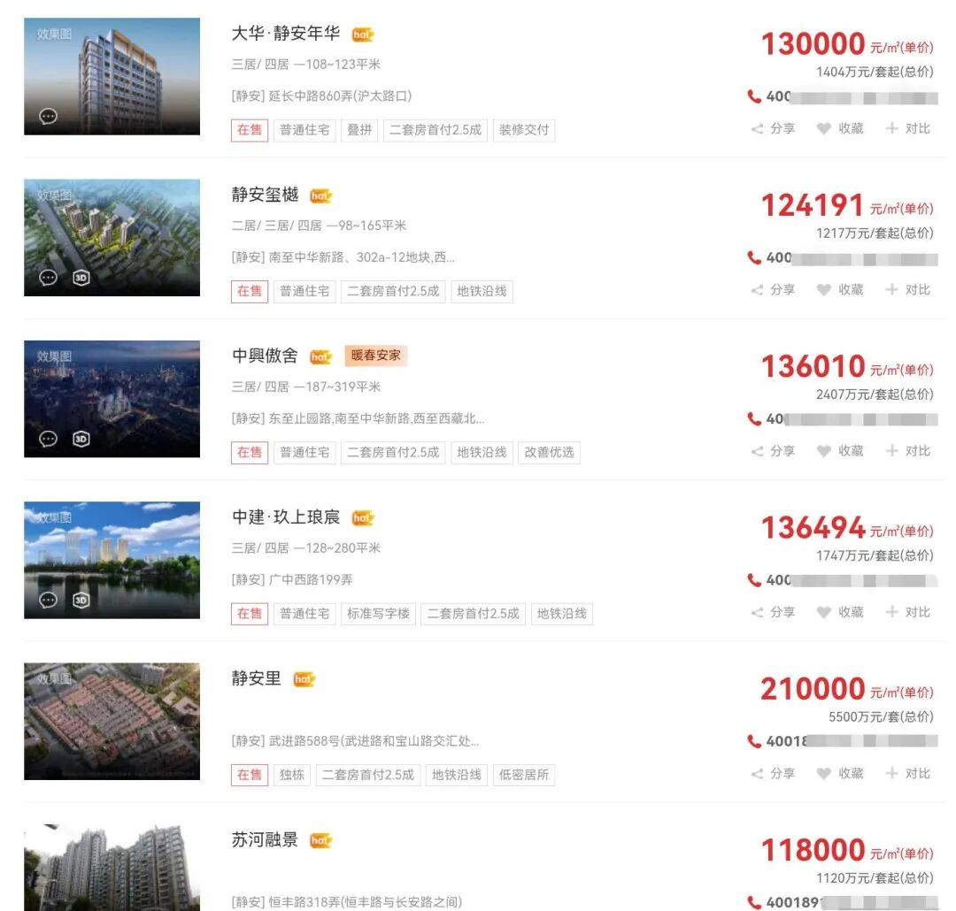 挂牌一年多没卖掉的房子，换成了220万元房票！上海首例“收储居民旧住房用作保障房”落地，“一个多月走完置换流程” (http://www.chichengjiaxiao.cn/) caij 第4张