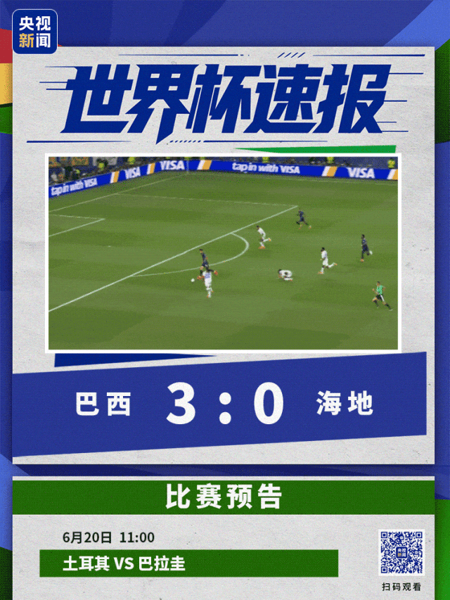 库尼亚双响！巴西队3-0战胜海地队；赛巴里闪电破门，摩洛哥1-0小胜苏格兰；美国2-0澳大利亚，小组赛两连胜提前出线 (http://www.kingbaby.com.cn/) wap 第1张