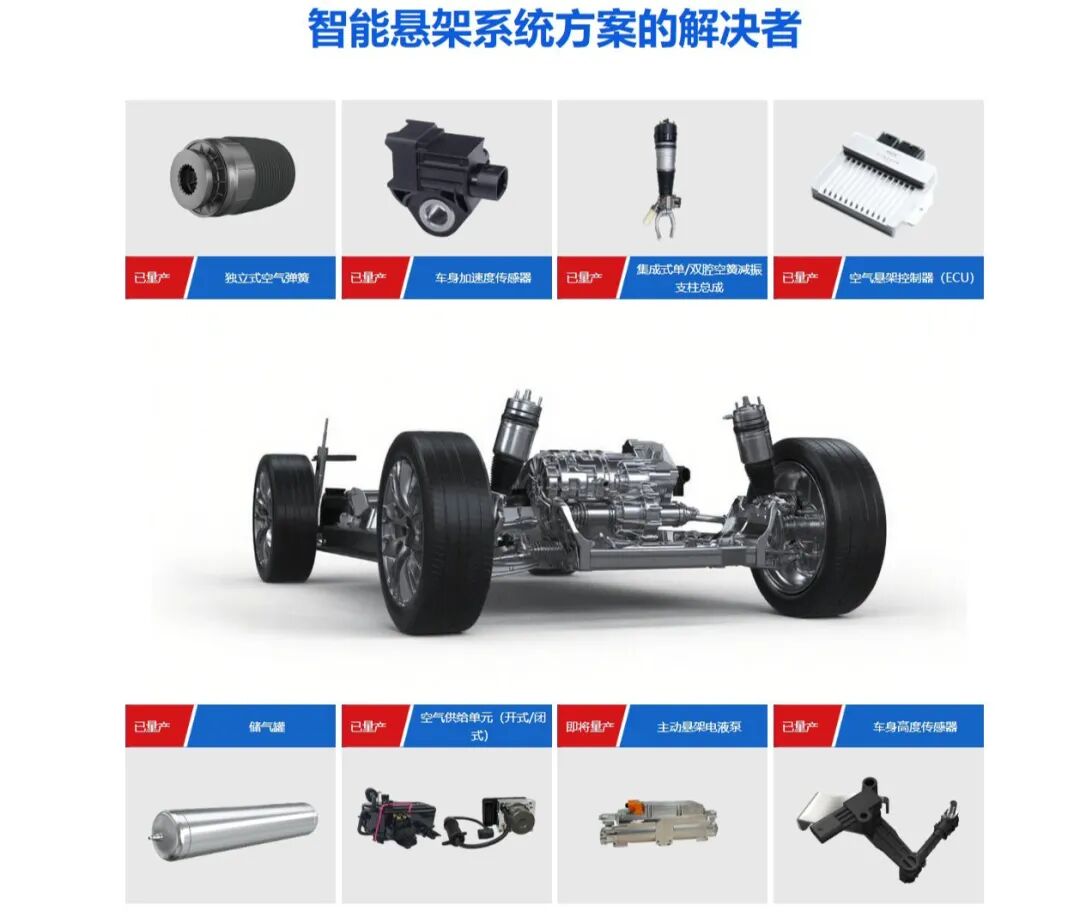 小鹏X9空气悬架“趴窝”，引发全行业反思！零部件供应商：车企非常卷，追求新技术快速上车，甚至允许边开发边上车 (http://www.kingbaby.com.cn/) wap 第3张