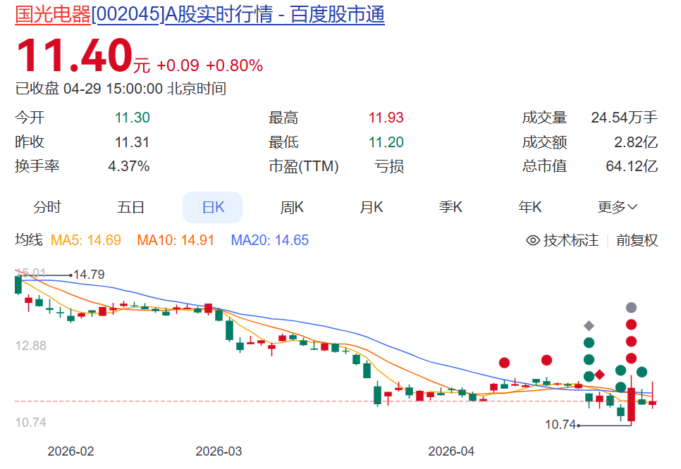 实锤！55岁资本大佬陆宏达涉嫌刑事犯罪，被羁押在深圳某看守所，其在美涉嫌性侵被诉属实！一周前辞任2家上市公司董事长 (http://www.photoreceiver.com/) oks 第4张
