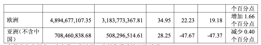 浙江一家公司，收到美国政府2.62亿元关税退税 (http://www.kingbaby.com.cn/) wap 第3张