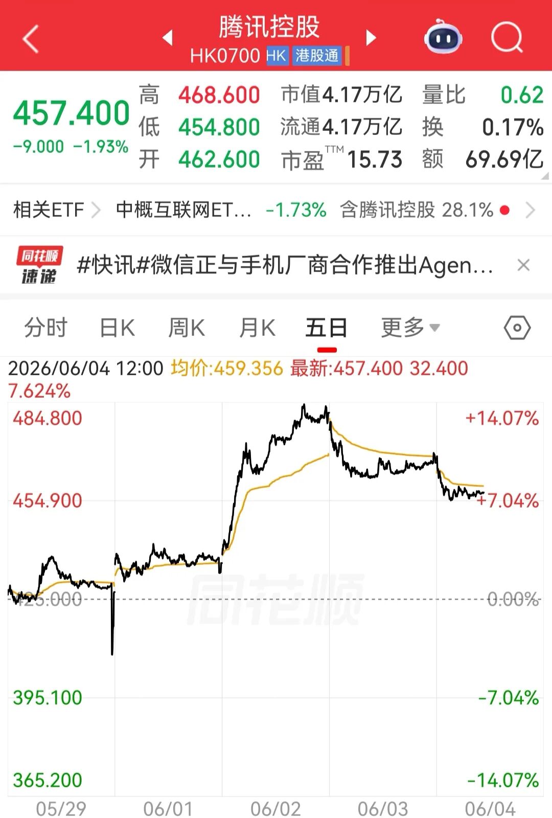 微信，重磅新功能！ (http://www.kingbaby.com.cn/) wap 第2张