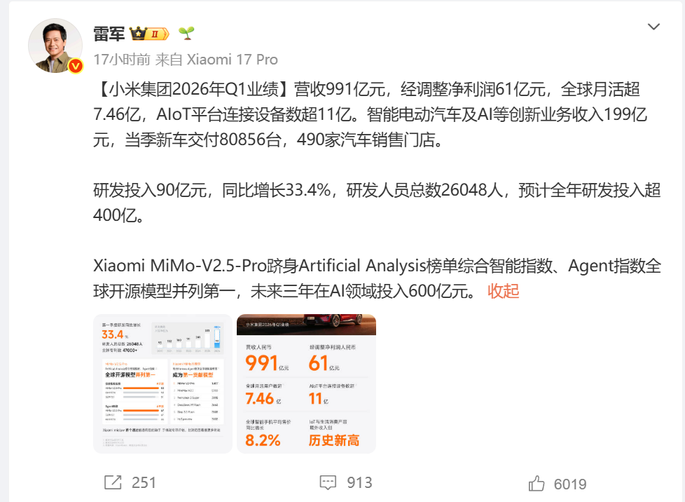 小米公布一季度业绩：总收入991亿元！大型SUV新车曝光，卢伟冰：年内上市，不叫YU9！雷军：未来三年在AI领域投入600亿元 (http://armanice.com/) wap 第4张