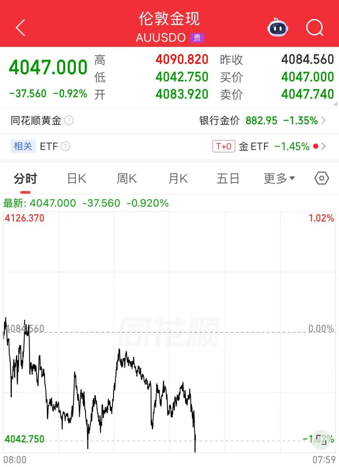 美股半导体大跌，存储概念领跌，闪迪跌超10%，美光跌超7%，苹果股价创历史新高！国际油价大涨，金银下跌 | 美股开盘 (http://www.kingbaby.com.cn/) wap 第7张