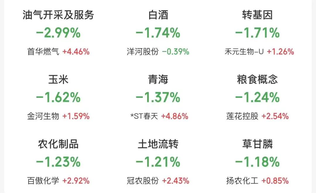 沪指尾盘拉升三大股指全部飘红CPO、存储芯片概念股爆发佰维存储再创历史新高两只腾讯概念股20cm涨停｜A股收盘(图2)