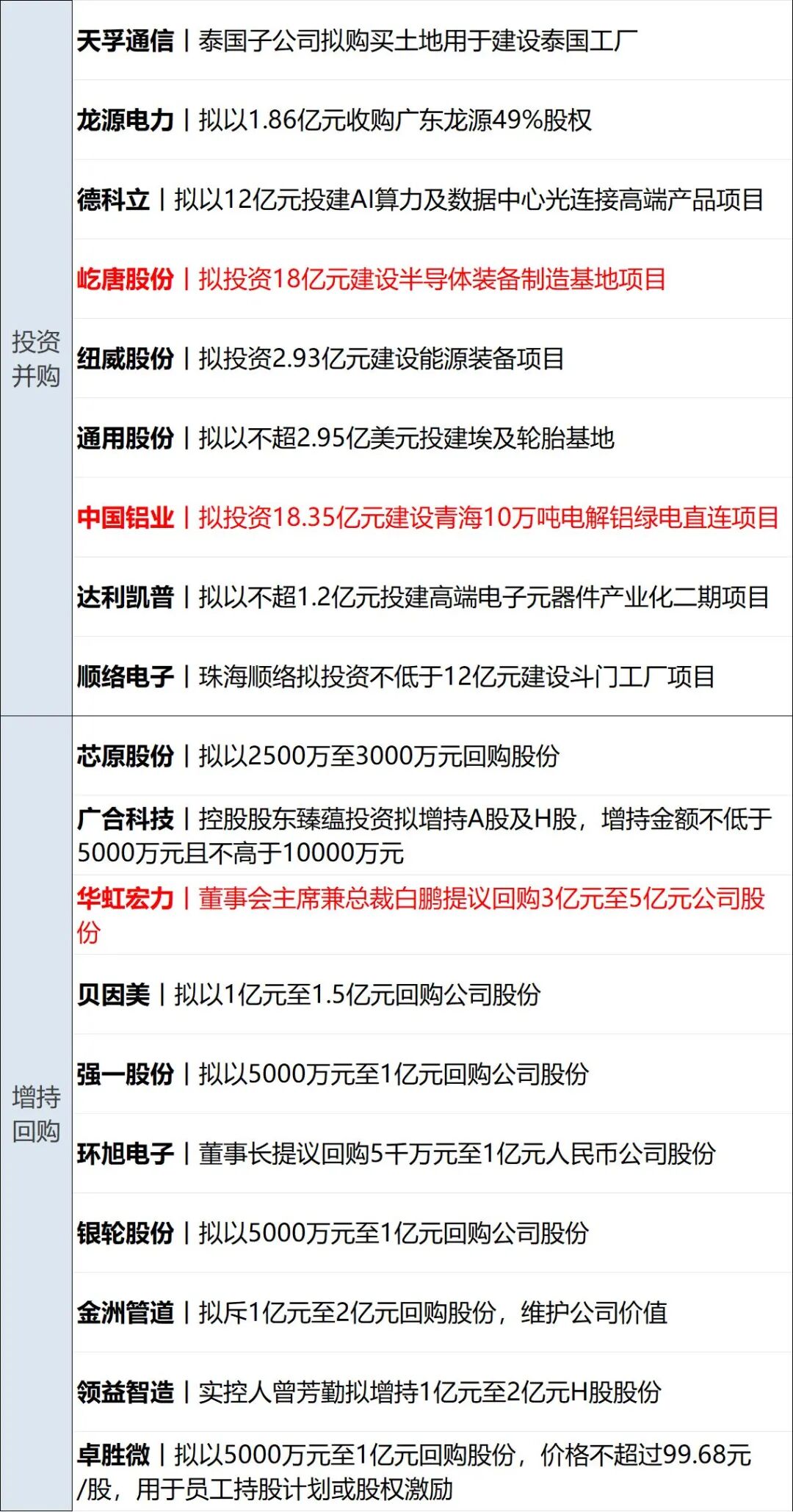 突发，伊朗开火；多国联军发动空袭；霍尔木兹海峡，大消息；10架美国军机紧急飞抵以色列；谷歌大跌12%，国际油价收涨丨每经早参 (http://www.kingbaby.com.cn/) wap 第15张