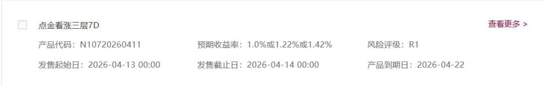 金价大起大落，曾经“上架即售空”的黄金结构性存款还是“香饽饽”吗？普通投资者需要注意什么？ (http://www.chichengjiaxiao.cn/) caij 第1张