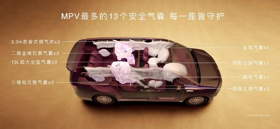 自此，高端MPV从“将就”到“讲究” (http://www.kingbaby.com.cn/) wap 第8张