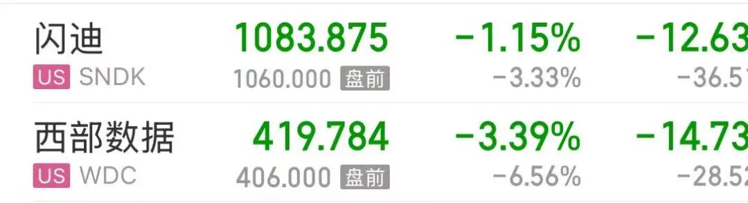 苹果股价大涨，库克：苹果实现了有史以来最好的季度业绩！国际油价突然下跌，美油跌超3% | 美股开盘 (http://www.chichengjiaxiao.cn/) caij 第2张