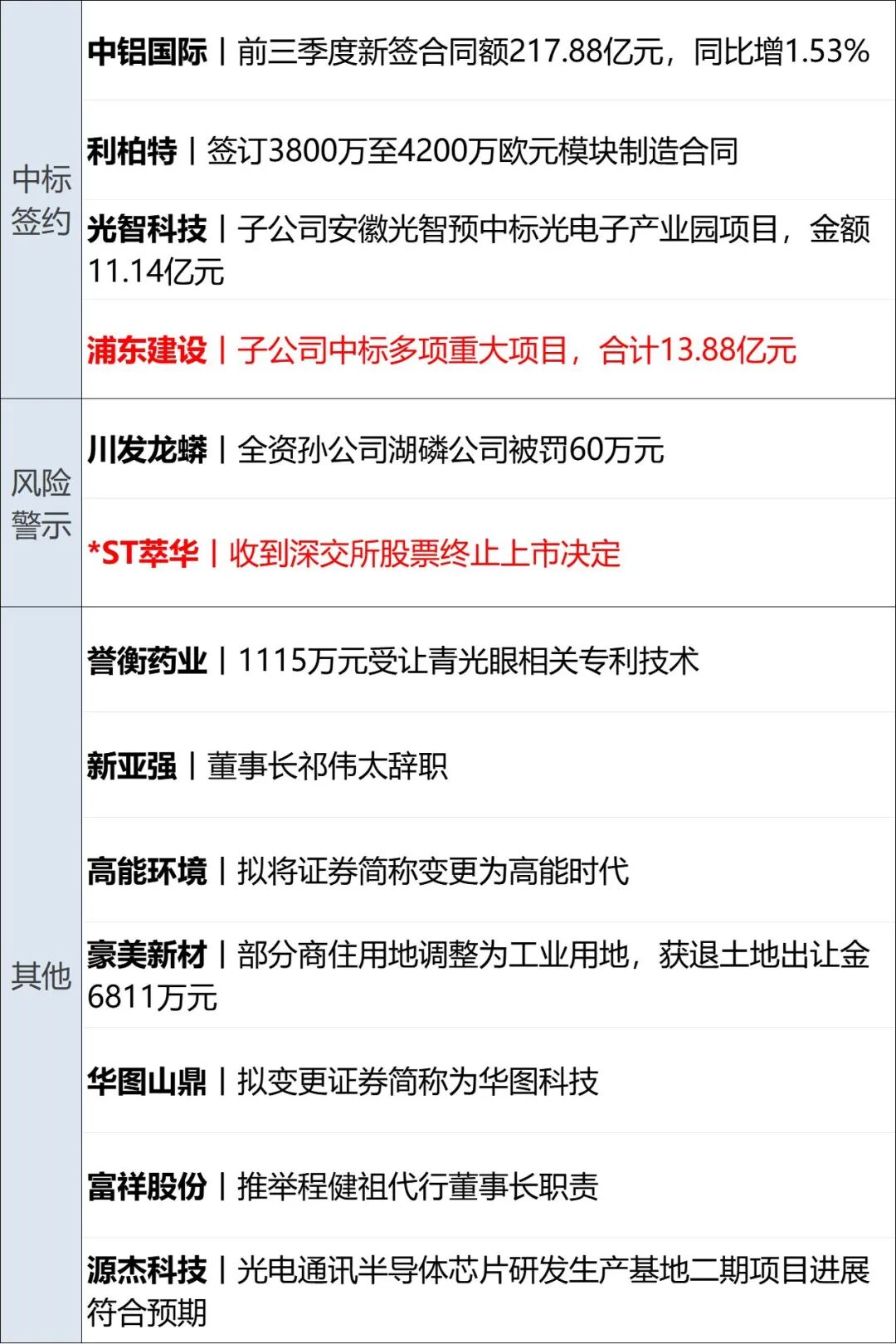 多国联军，发动空袭；霍尔木兹海峡大消息，油轮起火；美拟用“炸弹之母”打伊朗；三部门调查“尊界V800刹车踏板支架断裂问题”丨每经早参 (http://www.kingbaby.com.cn/) wap 第15张