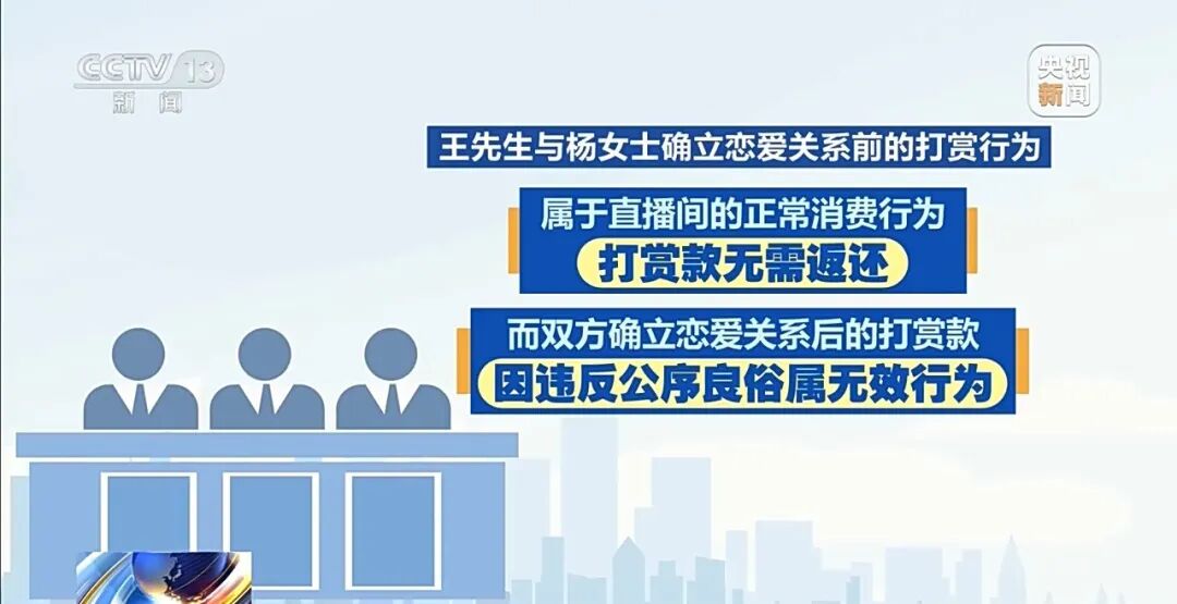 “榜一大哥”打赏女主播44万次、1700万元，平台分走60%，主播分走31%！其妻起诉想追回，法院判了 (http://www.photoreceiver.com/) 财经 第12张