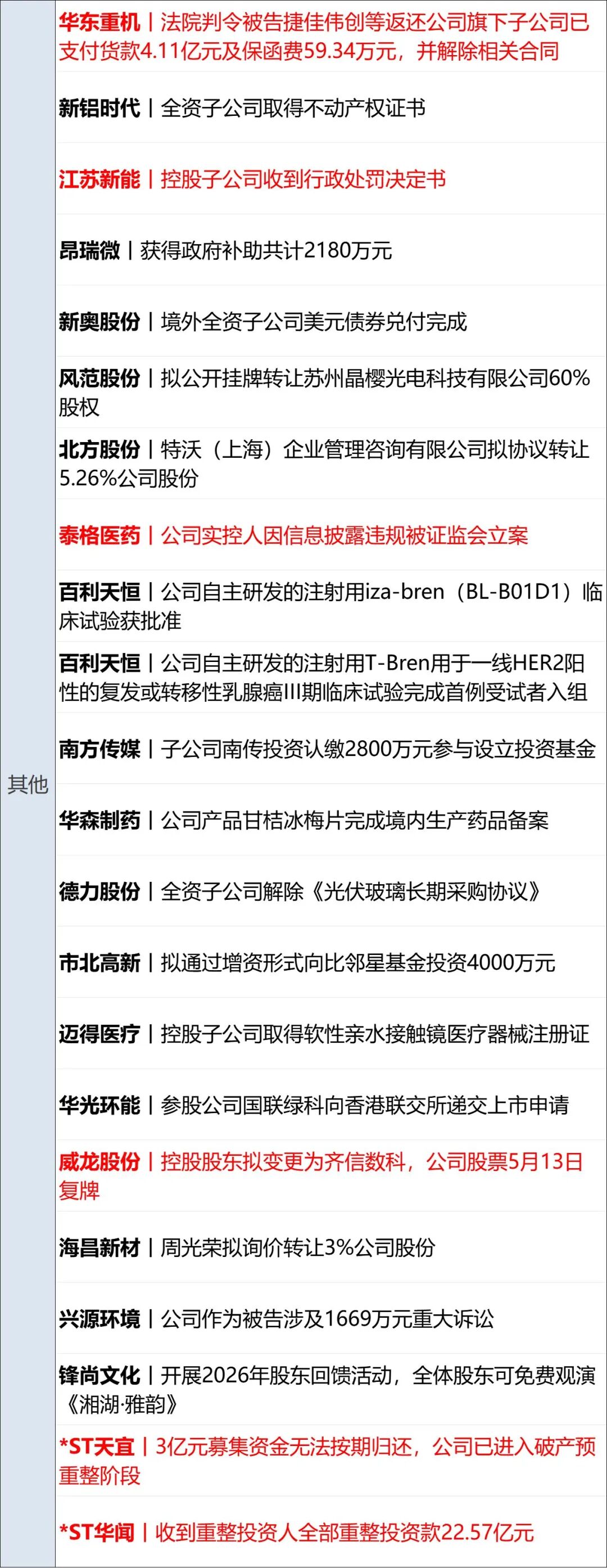 伊朗公布与美谈判先决条件；英国将向霍尔木兹海峡派战机及军舰；国际油价大涨，美股芯片股跳水；马斯克、库克随特朗普访华丨每经早参 (http://www.chichengjiaxiao.cn/) caij 第15张