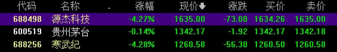 A股“新股王”副总被刑拘，其分管产品销售及营销，持股市值5亿元！公司最新股价1635元，1年涨了11倍 (http://www.kingbaby.com.cn/) wap 第2张