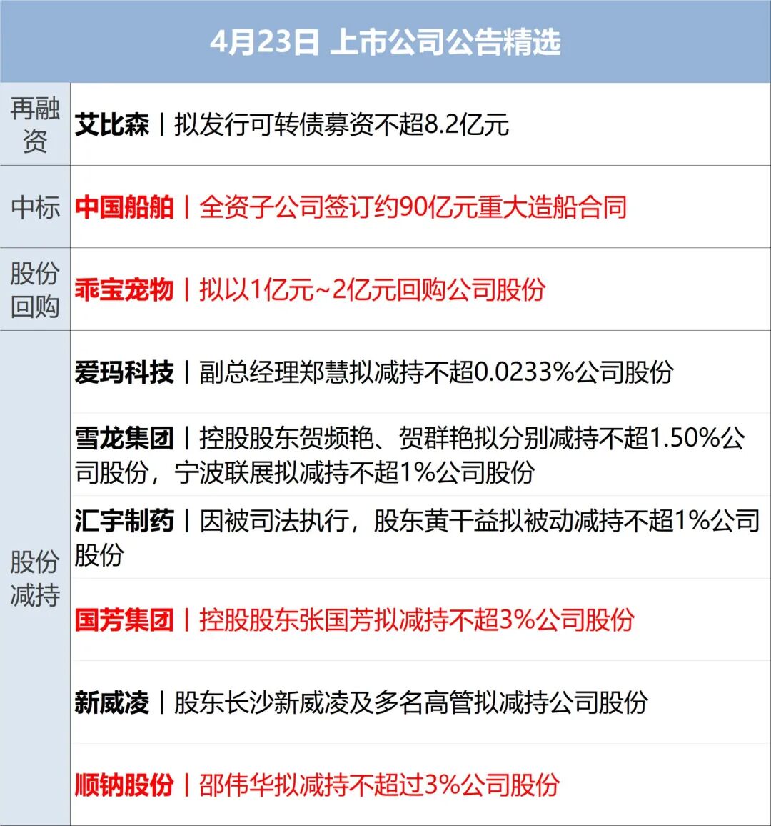 特朗普：何时结束同伊朗冲突“没有时间表”；伊朗总统：欢迎对话；纳指再创新高，原油涨超3%；德国：拟构建欧洲最强大常规军队丨每经早参 (http://www.hilij.com/) p 第12张