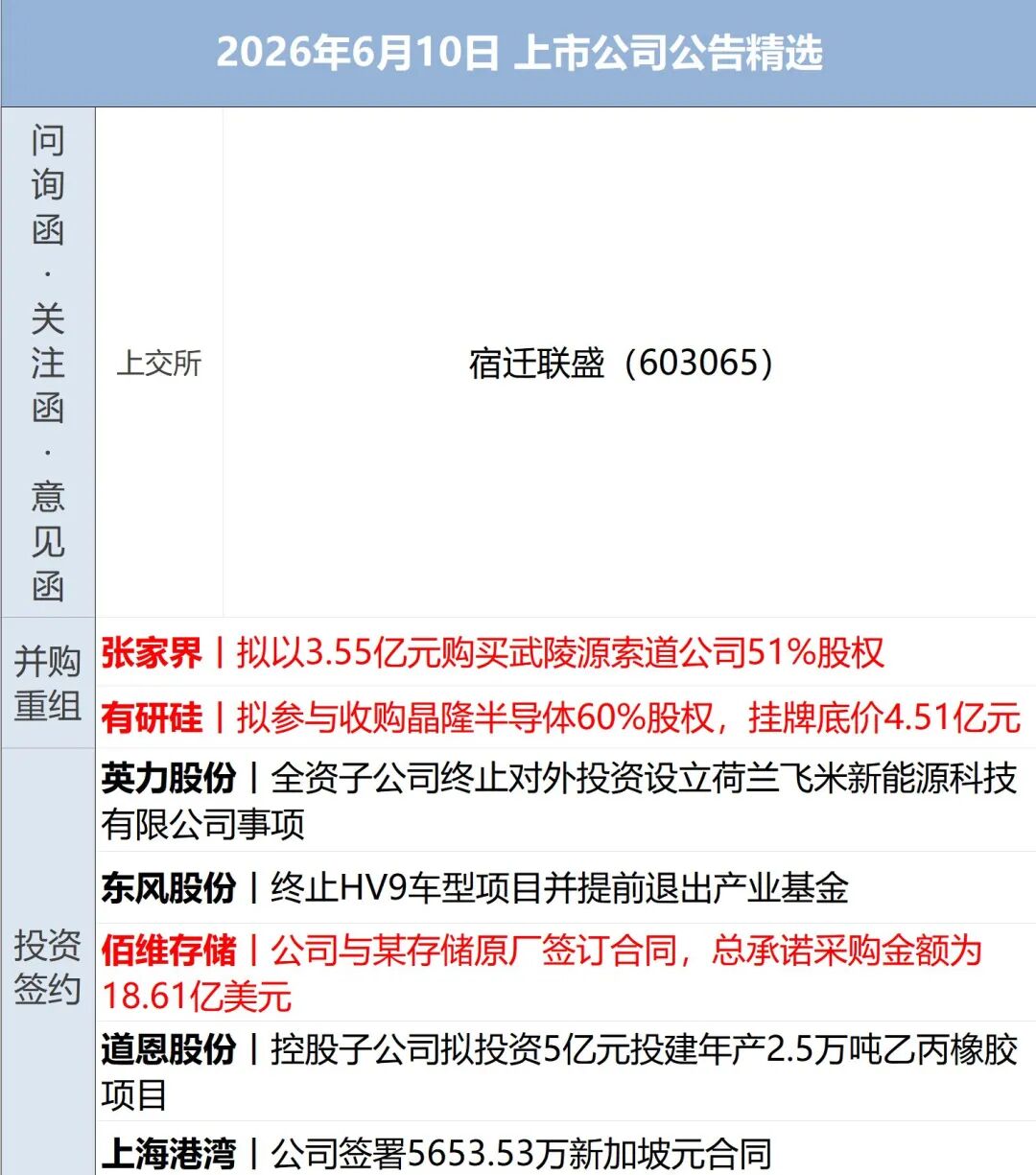 美军机被击落，特朗普下令：对伊朗发动打击；伊朗多地发生爆炸；美股震荡，金银油齐跌；滴滴率先接入微信AI生态丨每经早参 (http://www.kingbaby.com.cn/) wap 第12张
