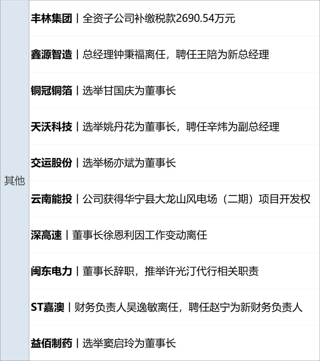 美战机在霍尔木兹上空持续存在，伊朗：将粉碎美军侵略行径；非农“爆冷”，美股震荡，芯片股大跳水；西班牙3-0奥地利丨每经早参 (http://www.kingbaby.com.cn/) wap 第14张