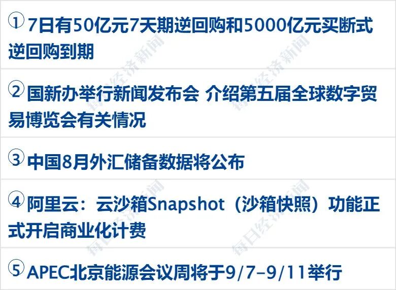 突发，美国一架波音767-300冲出跑道撞上多辆车，已致5死5伤；伊朗将宣布霍尔木兹海峡禁区；8家中央金融企业计划增资3600亿元丨每经早参 (http://www.kingbaby.com.cn/) wap 第5张