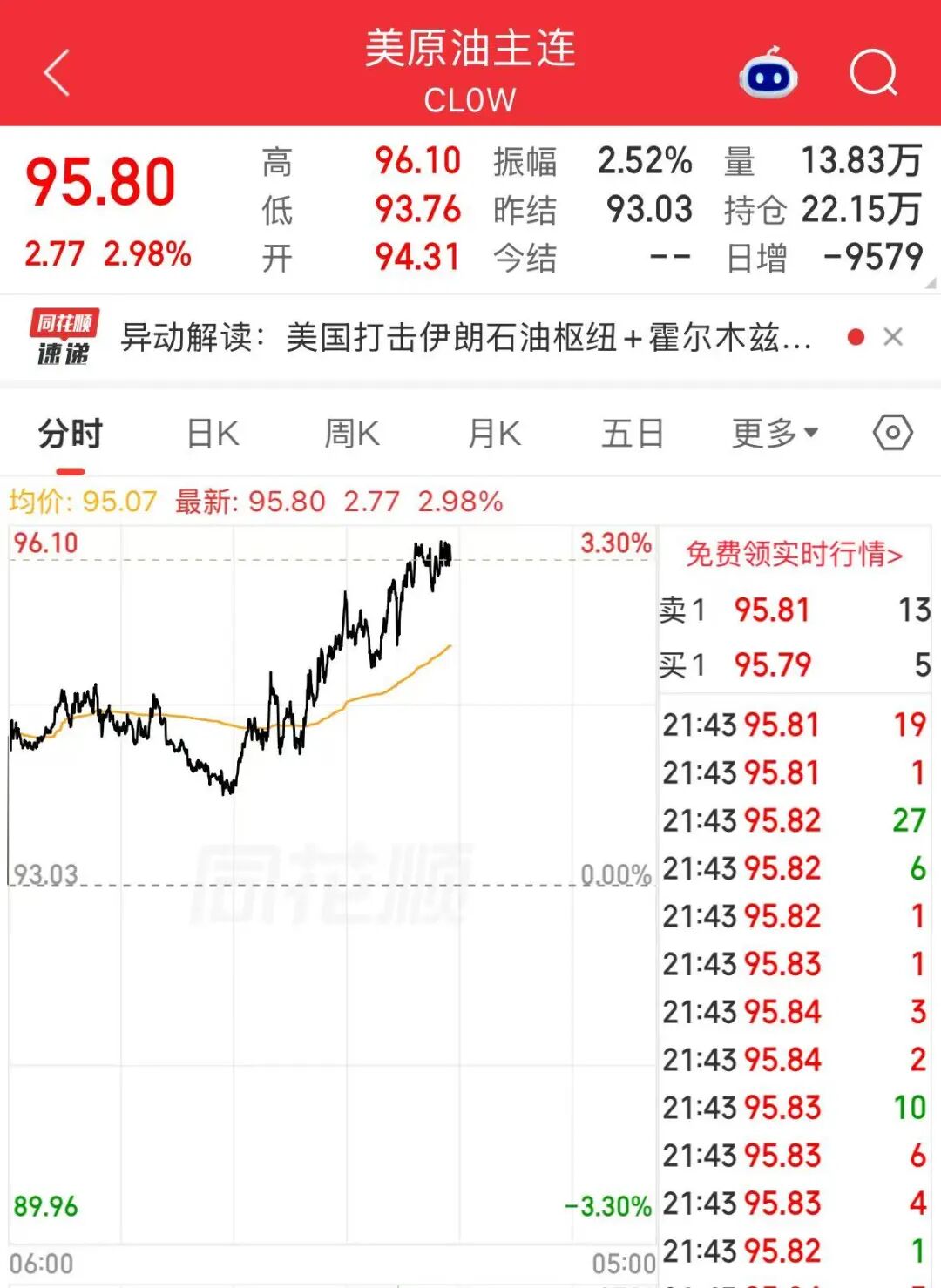 美股光通信、存储板块走强，迈威尔科技涨超6.5%，中概股走低，金银、原油上涨 | 美股开盘 (http://www.kingbaby.com.cn/) wap 第5张