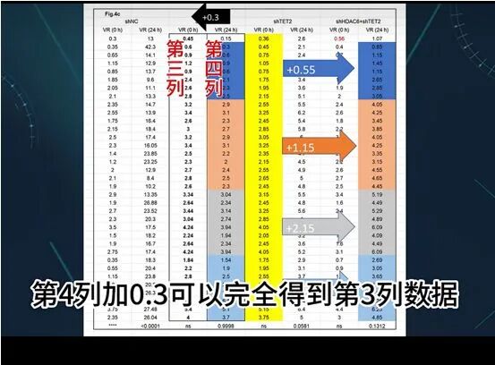 同济大学教授团队被质疑顶刊论文造假，《自然》回应：已注意到该论文批评意见，正在审慎评估 (http://www.chichengjiaxiao.cn/) caij 第1张