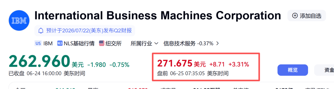 美国科技巨头推出全球首款亚1纳米芯片，集成近1000亿个晶体管仅指甲盖大小！公司股价盘前大涨 (http://armanice.com/) wap 第1张