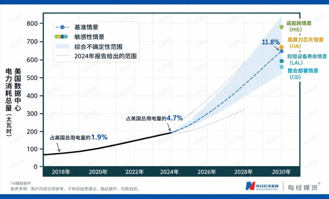 市政厅爆发冲突！美中期选举遭遇“反数据中心”浪潮：民众抗议四起，三座城市同日暂停建设，特朗普在重要摇摆州辩护竟遭无视 (http://www.kingbaby.com.cn/) wap 第6张