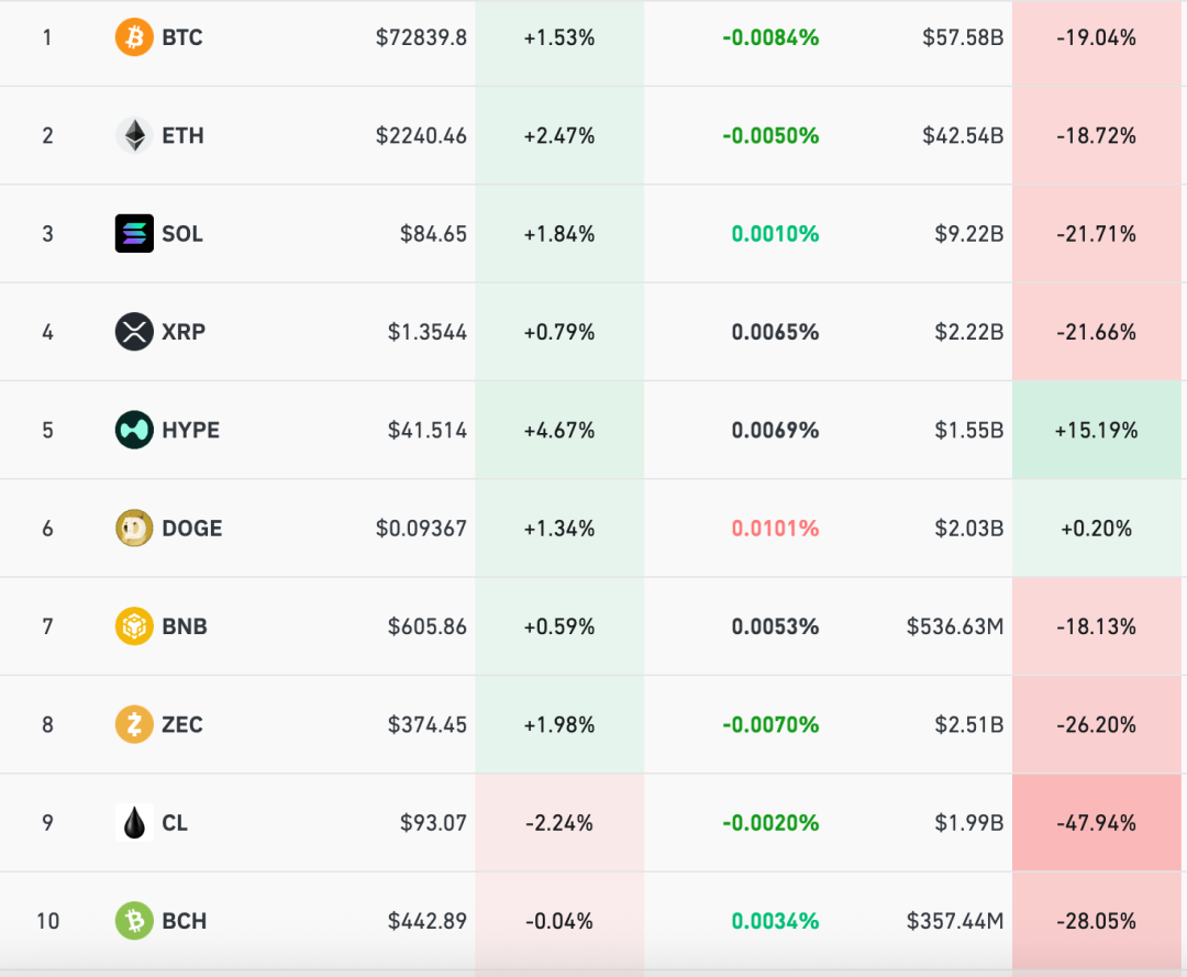 美股巨震，芯片、存储股大涨，闪迪创新高，英伟达涨超2.5%，英特尔周涨近24%！蔚来涨7%，理想汽车涨5%，京东涨2%，原油一周跌去14% (http://www.photoreceiver.com/) wap 第8张