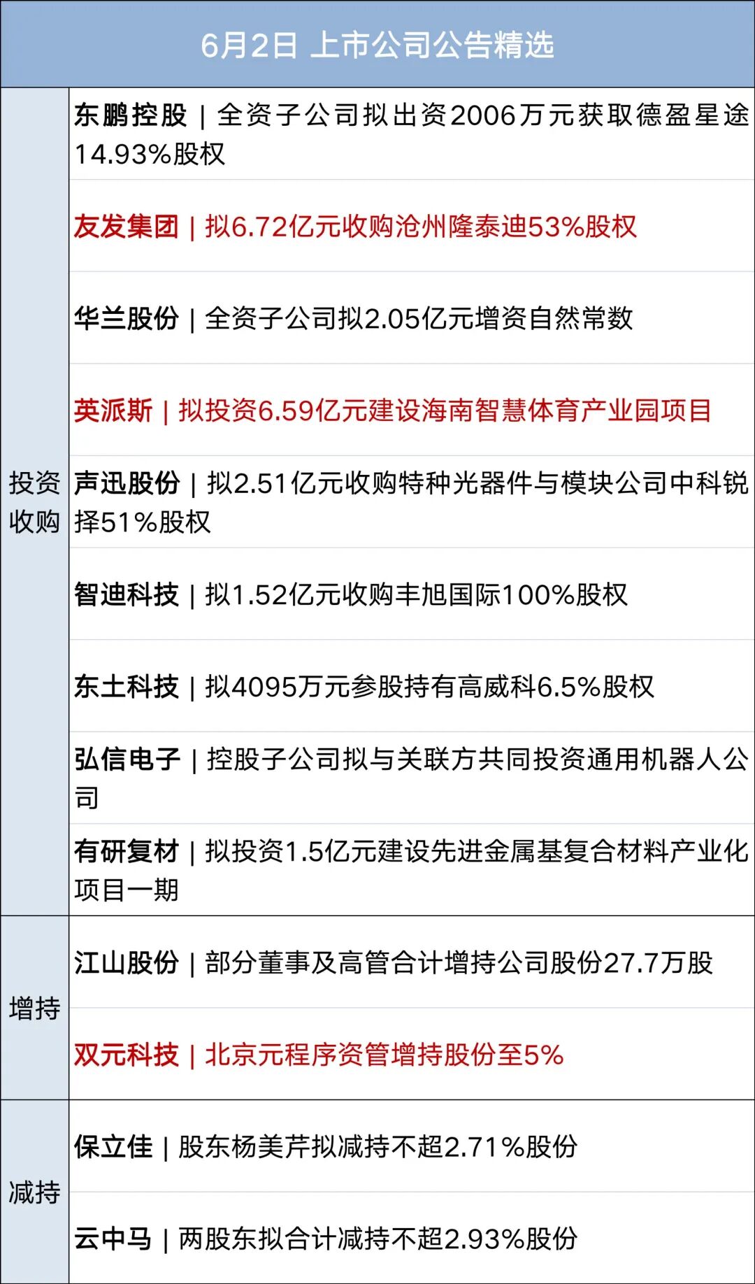 伊朗：使用巡航导弹击中美以船只，暂停与美对话；特朗普：预计一周内谈妥；美股齐涨，英伟达涨超6%；国际油价大涨，美油涨超5%丨每经早参 (http://www.kingbaby.com.cn/) wap 第12张