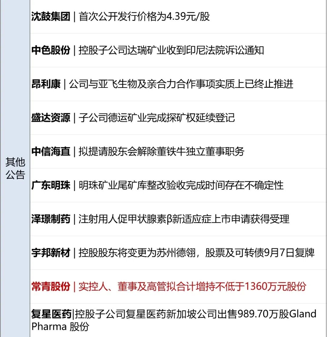 突发，美国一架波音767-300冲出跑道撞上多辆车，已致5死5伤；伊朗将宣布霍尔木兹海峡禁区；8家中央金融企业计划增资3600亿元丨每经早参 (http://www.kingbaby.com.cn/) wap 第11张