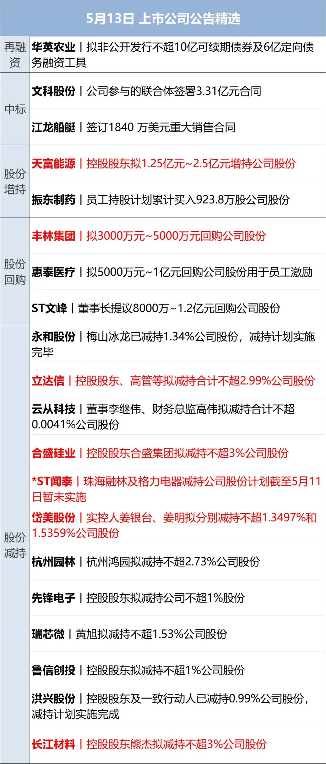 伊朗公布与美谈判先决条件；英国将向霍尔木兹海峡派战机及军舰；国际油价大涨，美股芯片股跳水；马斯克、库克随特朗普访华丨每经早参 (http://www.chichengjiaxiao.cn/) caij 第13张