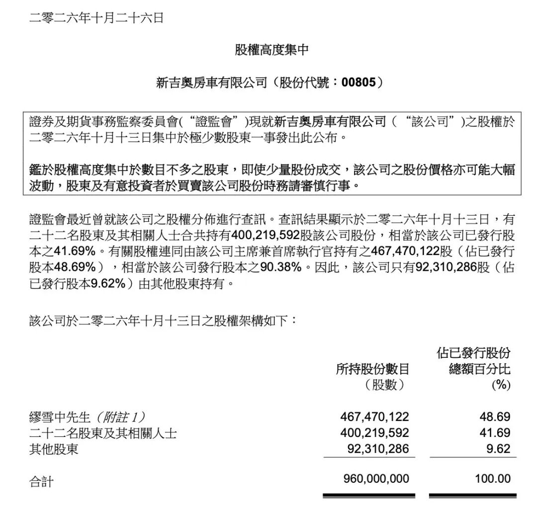 15倍大牛股突然崩了 (http://www.kingbaby.com.cn/) wap 第1张